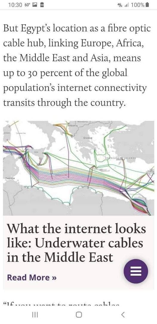 Egypten & Fiberoptikkablar
