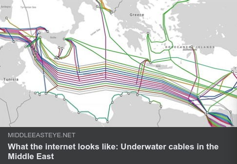 Internetundervattenskablar I Mellanöstern