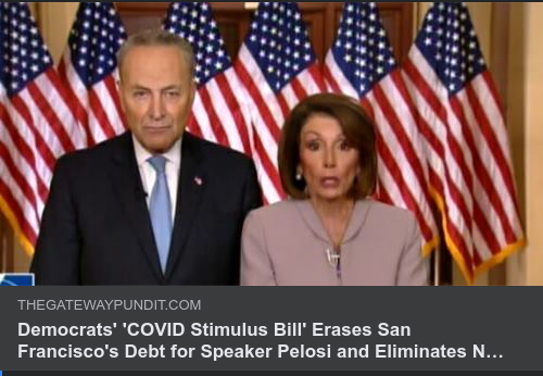 Hjälpta Av Covidstimuli