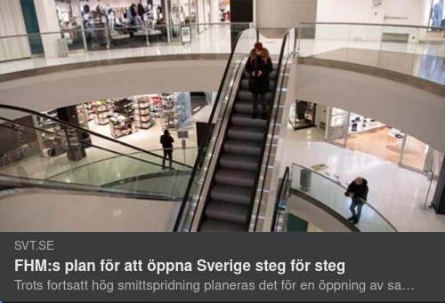 FHM:s Öppningsplan