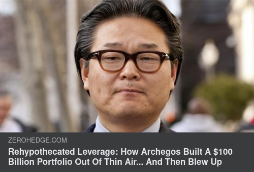 Archegos Upp & Nedgång