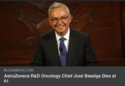 Tidsenlig Död Hos AstraZeneca