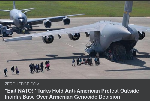 Antiamerikanska Protester I Turkiet