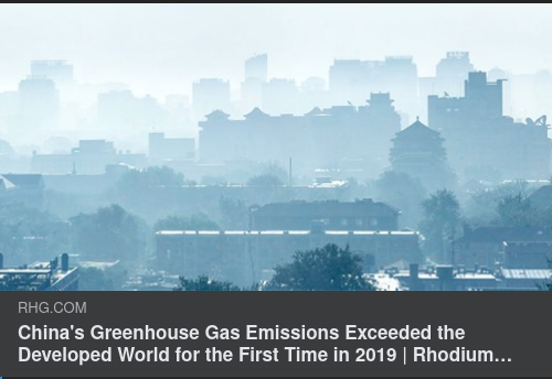 Kinesiska Växthusgasutsläpp