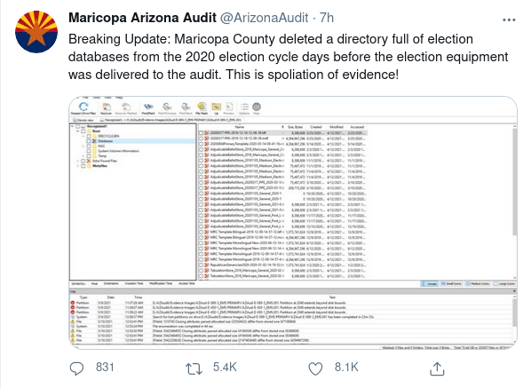 Vallagsbrott I Maricopa County