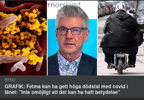 Fet Coviddöd