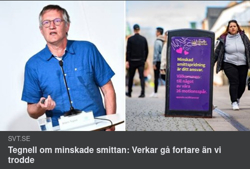 Hastighetstroende Tegnell