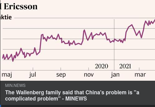 Andra Frågeställningar För Wallenberg