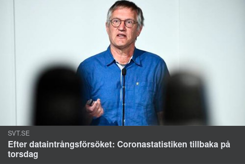 Registrerat Register