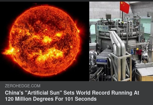 Artificiell Solvärme