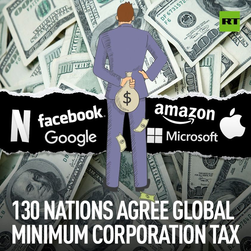 Global Minimumföretagsskatt