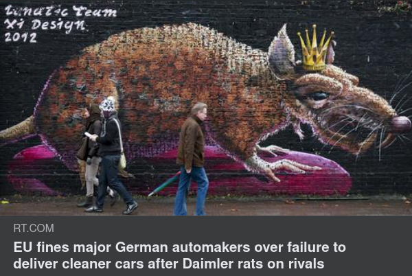 Bötfällda Tyska Biltillverkare