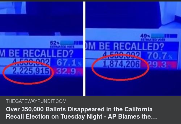 Försvunna Röster I Kalifornienval
