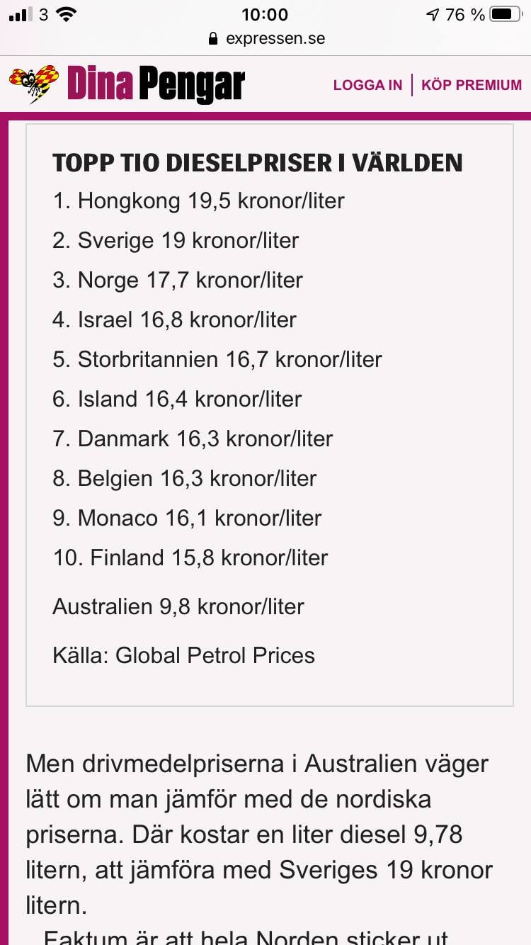 Dieselpriser I Världen