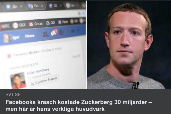 Zuckerbergs Verkliga Huvudvärk