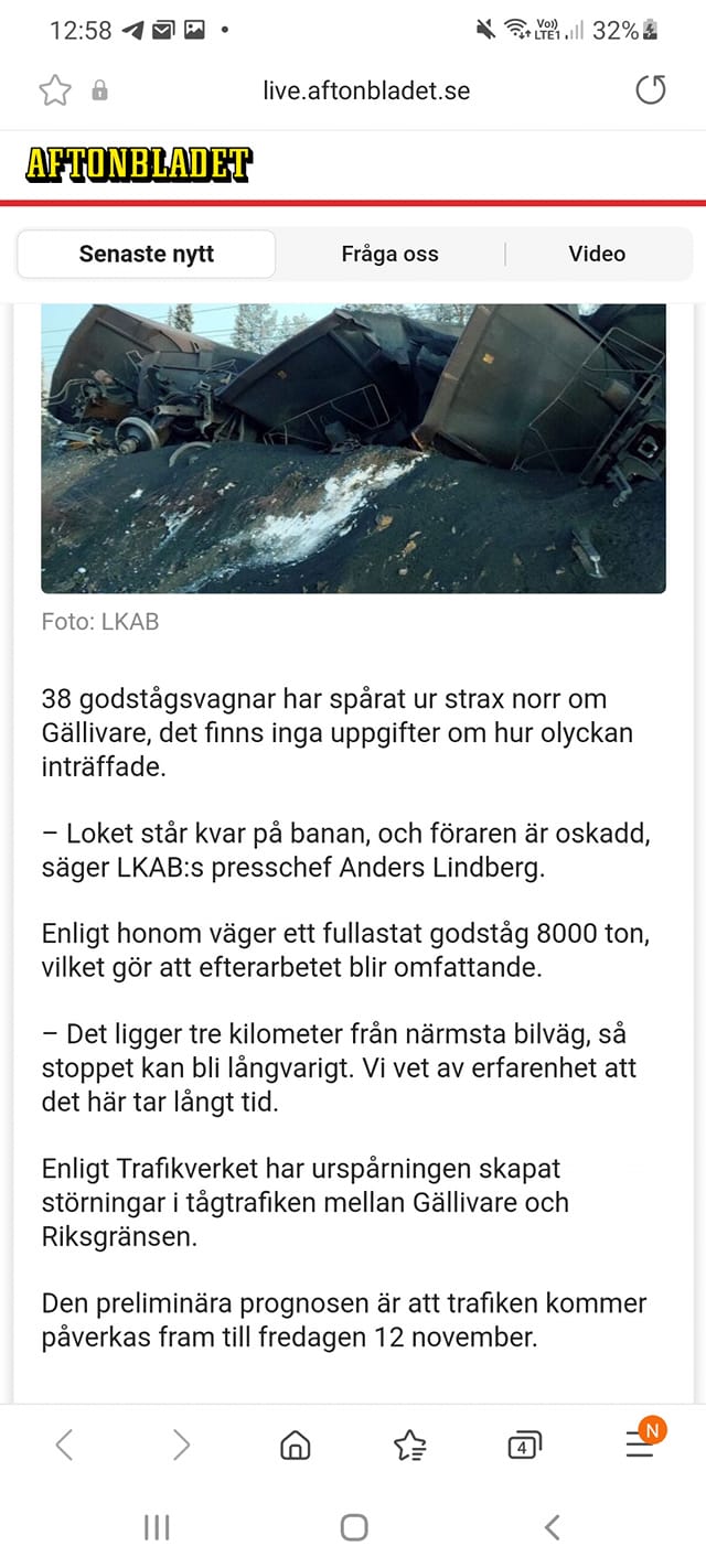 Godståg Urspårat På Malmbanan