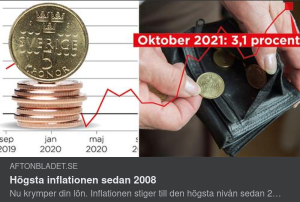 Svensk Inflation