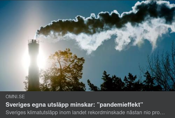 Minskade Svenska Klimatutsläpp