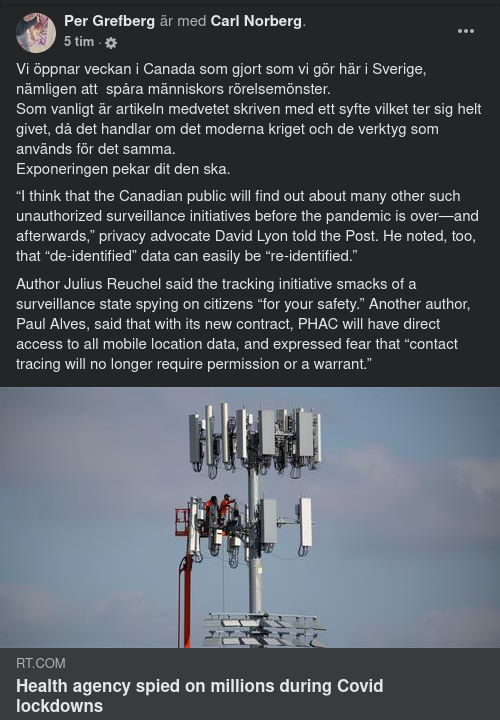 Exponerande Kanadensisk Övervakningsinsats