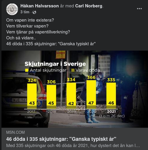 Typiskt Svenskt Skjutningsår