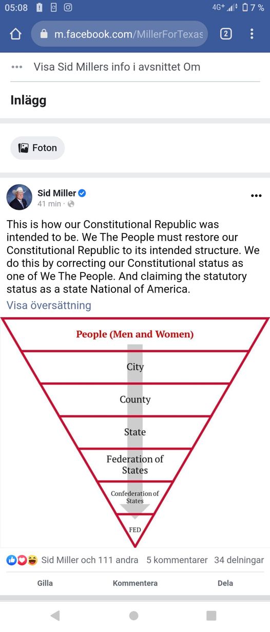 Pyramidialt Vändande