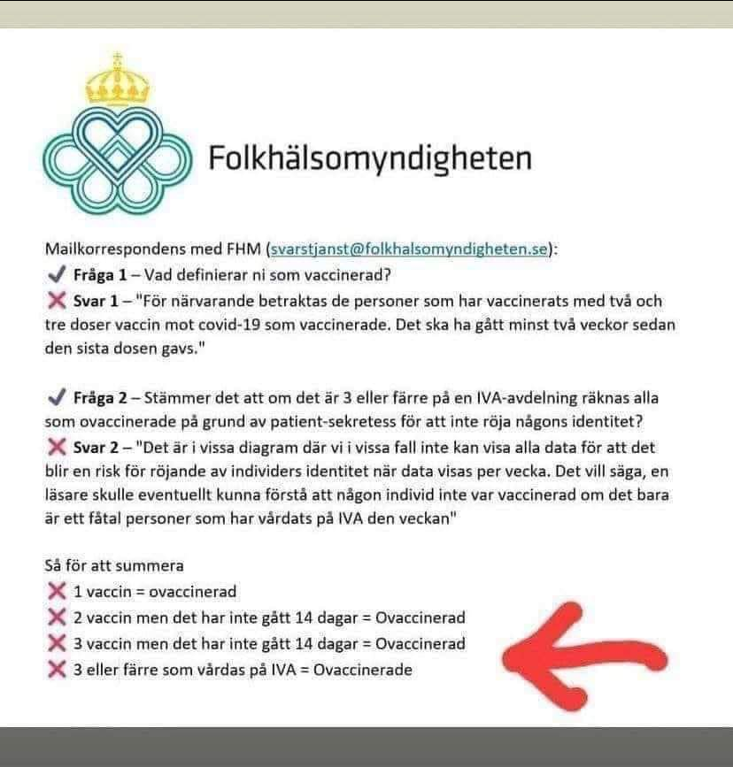 Definitionen Av Vaxxad