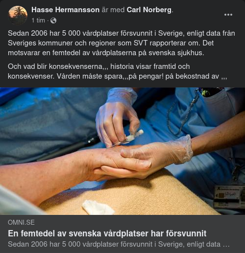 Försvunna Vårdplatser Över Tid