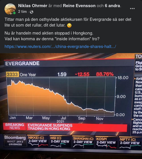 Osthyvlad Evergrandeaktie