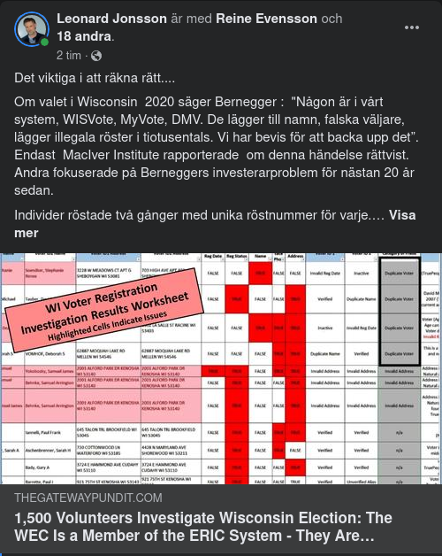 Rätt Rösträknande