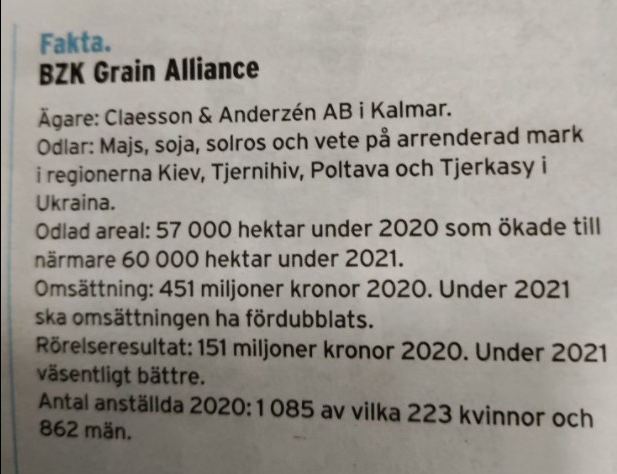 Claesson Odlar I Ukraina