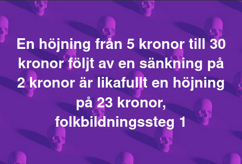 Sänkt Höjning