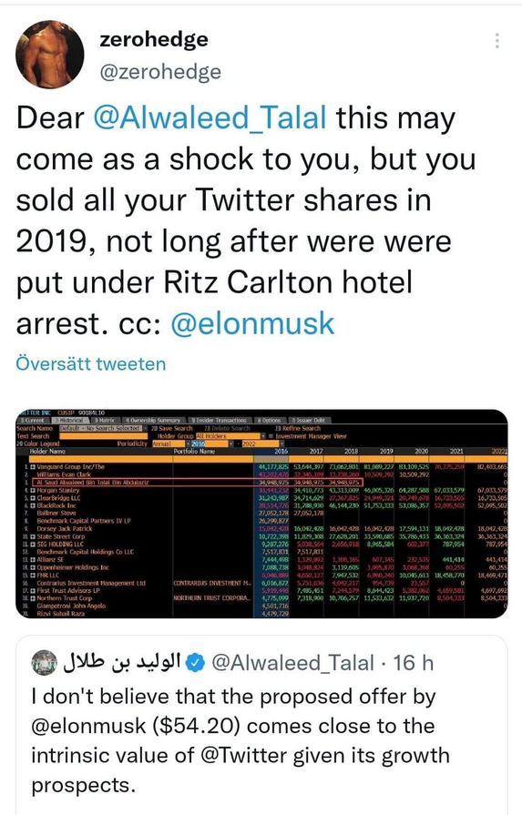 Prins Med Sålda Twitteraktier