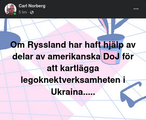 Legoknektsverksamhetskartläggningshjälp