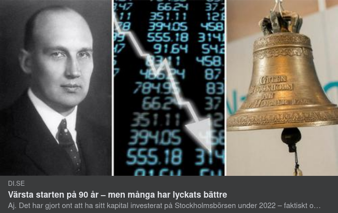 Sist Det Hände Sig På Börsen