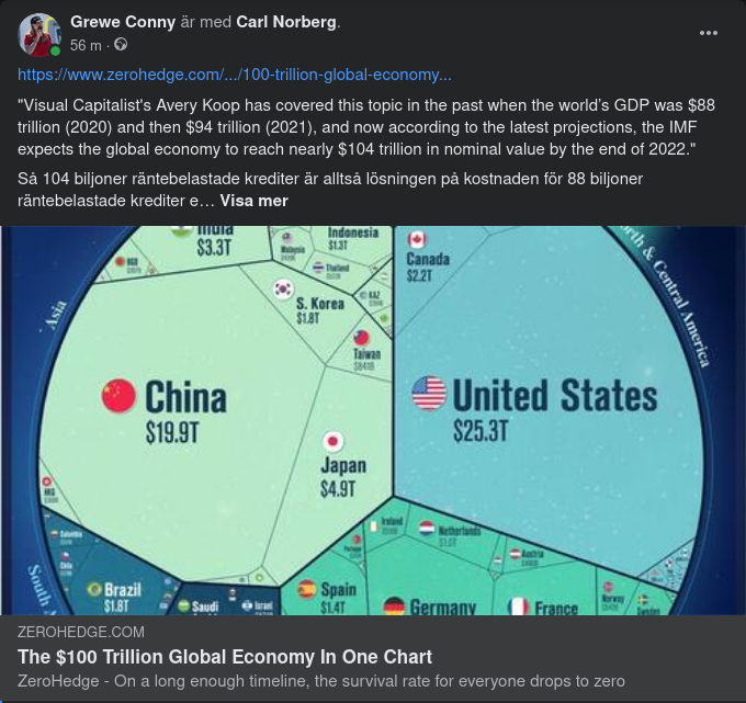 Från 88 Biljoner Till 104 Biljoner På 2 År & Krugmans Nobla Pris