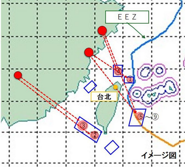 Kina, Japan & Taiwan