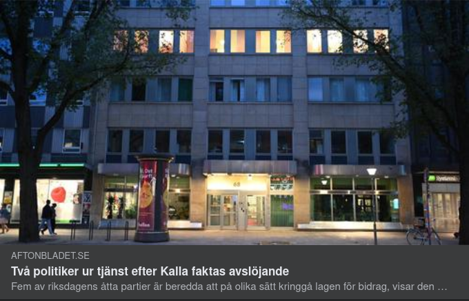 Optik Efter Kalla Fakta