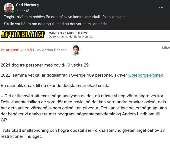 Tragisk Nivå På Covidiotifolkbildningsinsats