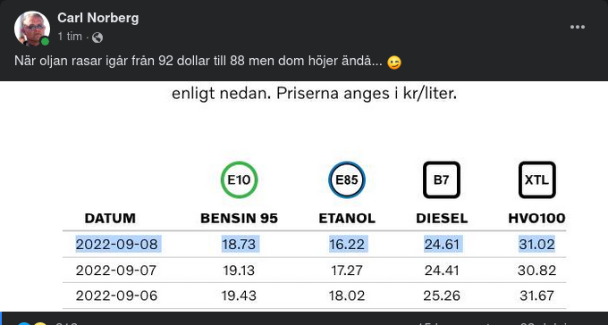Sänkt Oljepris & Höjt Bränslepris