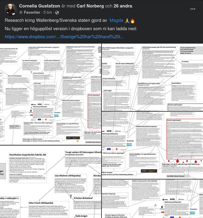 Lite Kopplingar Wallenberg - Svenska Staten