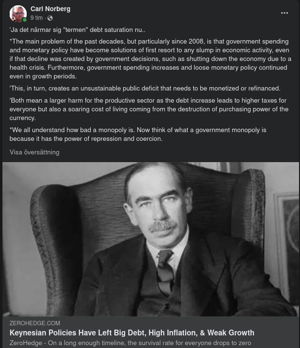 Begreppet "Debt Saturation" På Ingång