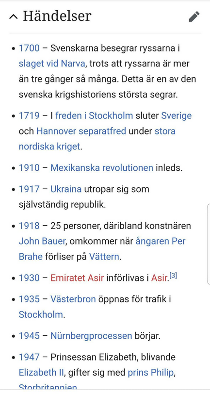 Denna Dag Genom Tiden