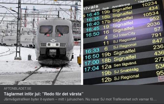 Flaggat För Julhelgstågstörningar