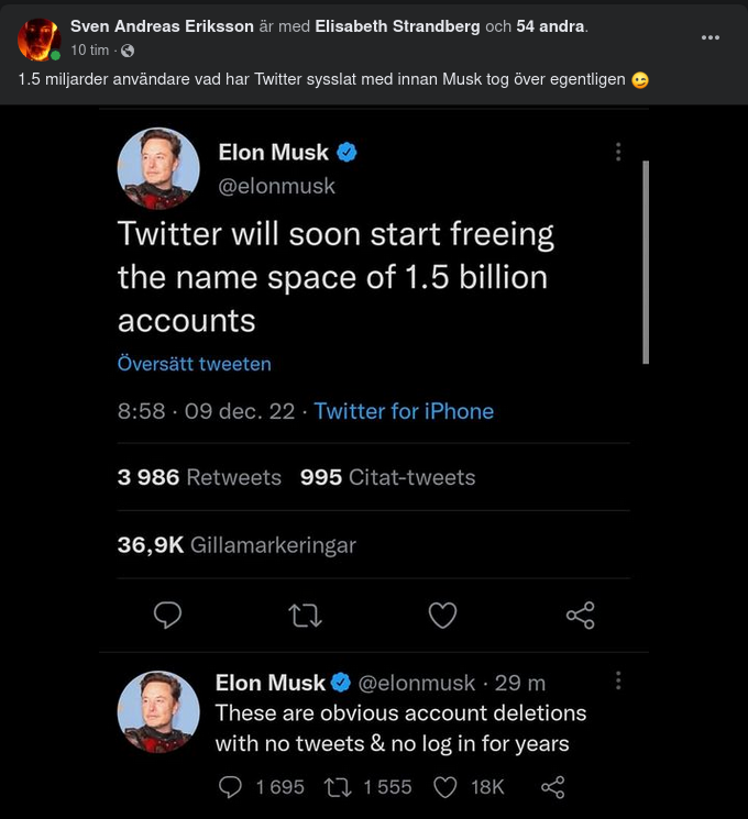 1,5 Miljarder Twitterkonton Inaktiva I Åratal