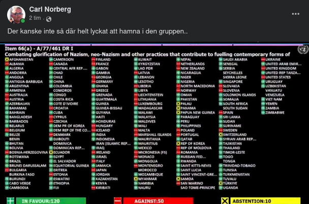 Olycksam Grupplacering