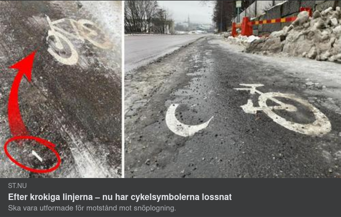 Lossnande Cykelsymboler