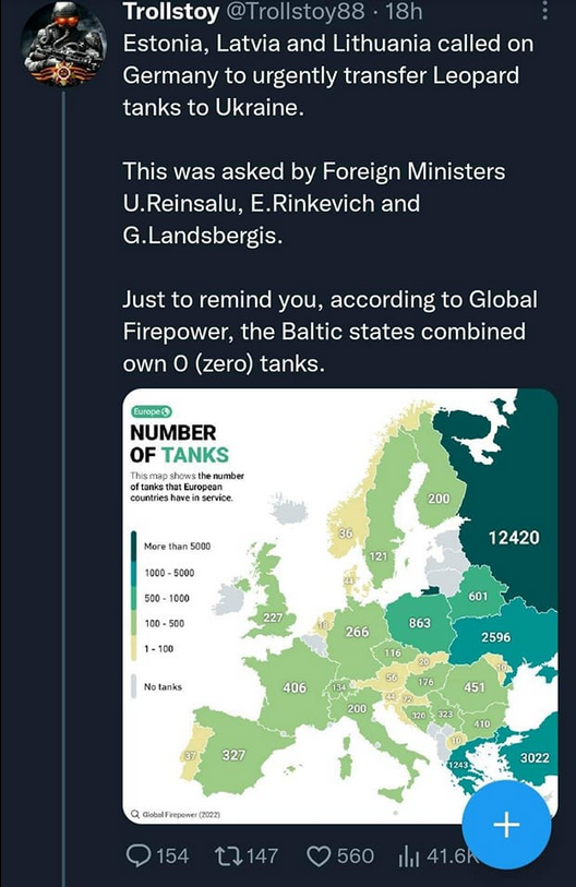 Baltisk Stridsvagnsuppmaning Till Tyskland