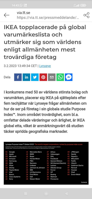 Topplacerat IKEA På Trovärdighetslista