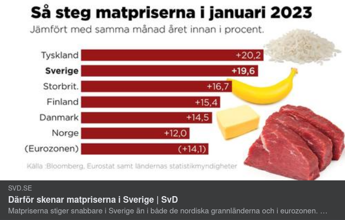 Kronan & Skenande Svenska Matpriser..
