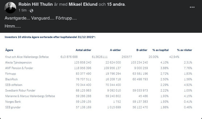 Avantgarde - Förtrupp